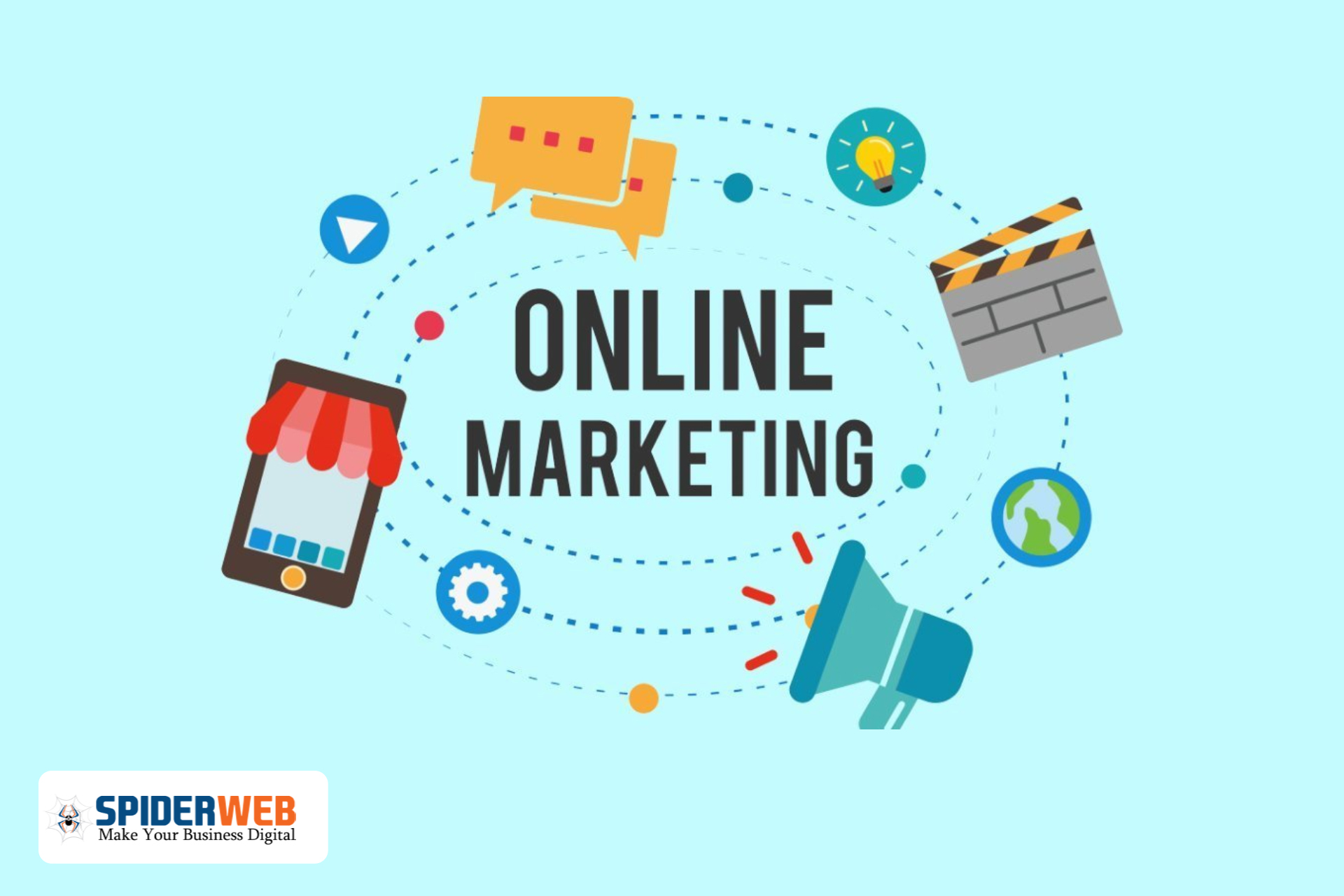 You are currently viewing What is online marketing?